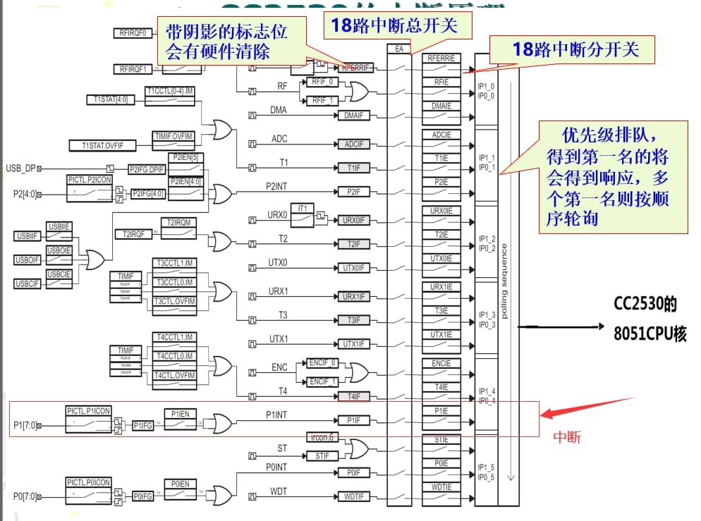 image-20210329193102894